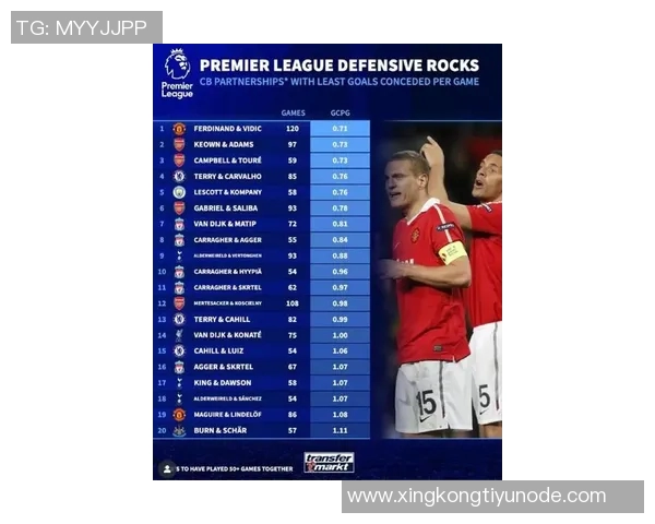 曼联寻求季中友谊赛机会以增加收入并填补无比赛空档 曼联寻求季中友谊赛机会以增加收入并填补无比赛空档